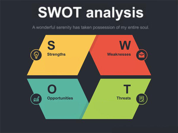 Sun And Moon: What They Indicate In Astrology