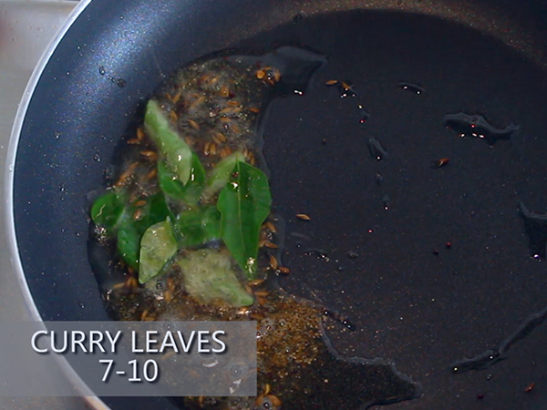 cabbage palya recipe