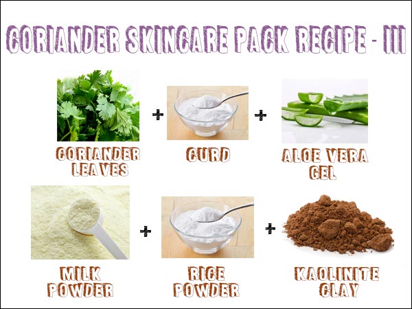 coriander for skincare