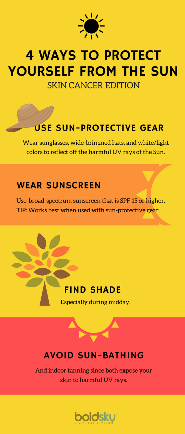 sun protection skin cancer guide