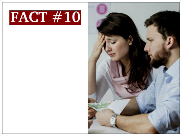 What Helps Unexplained Infertility?