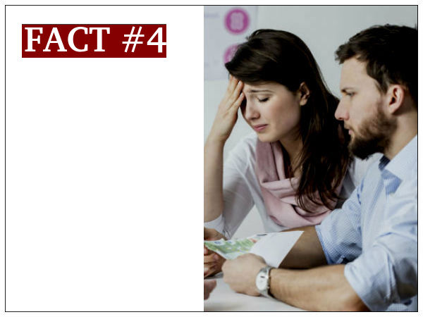 What Causes Unexplained Infertility?