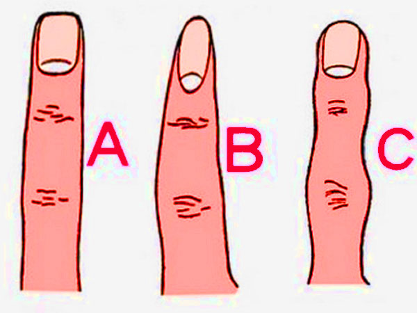 This Is What Your Finger Shape Means This Is What Your Finger Shape Means