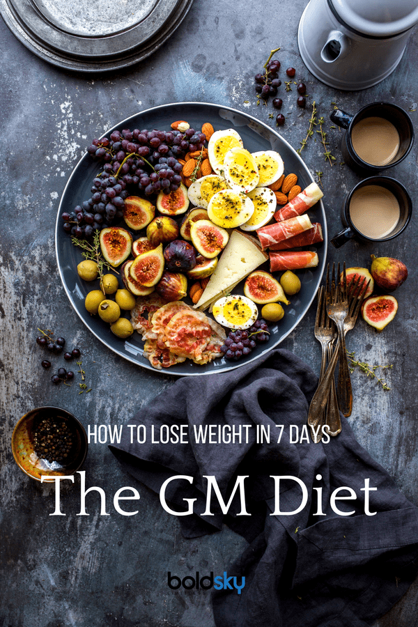 how to lose weight in 7 days at home