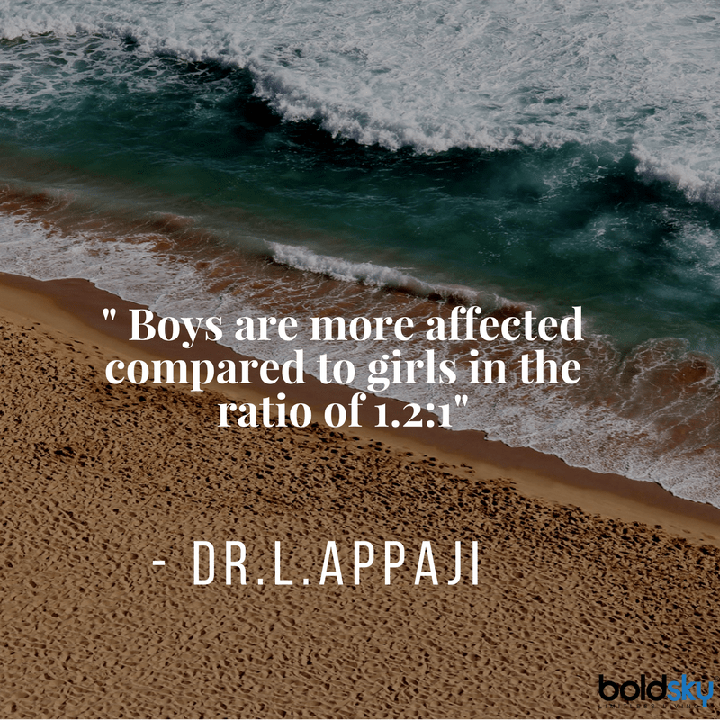 International childhood cancer day