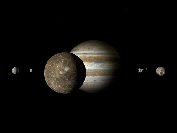 Jupiter – Brihaspathi