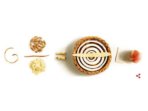 What’s The Link Between Pi And Doodle?