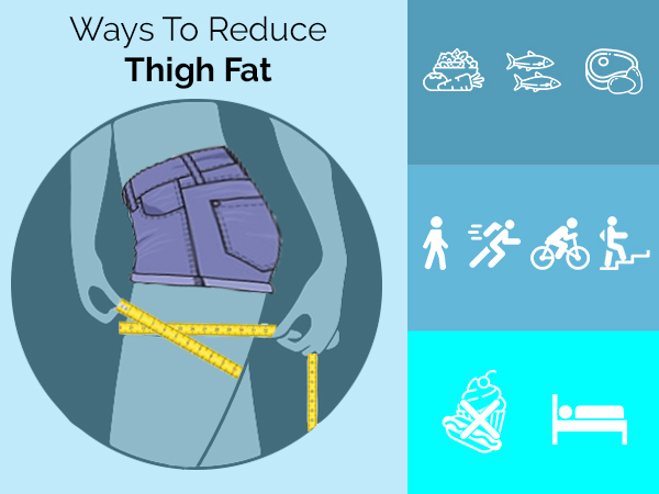 how to reduce thigh fat at home how to reduce thigh fat at home