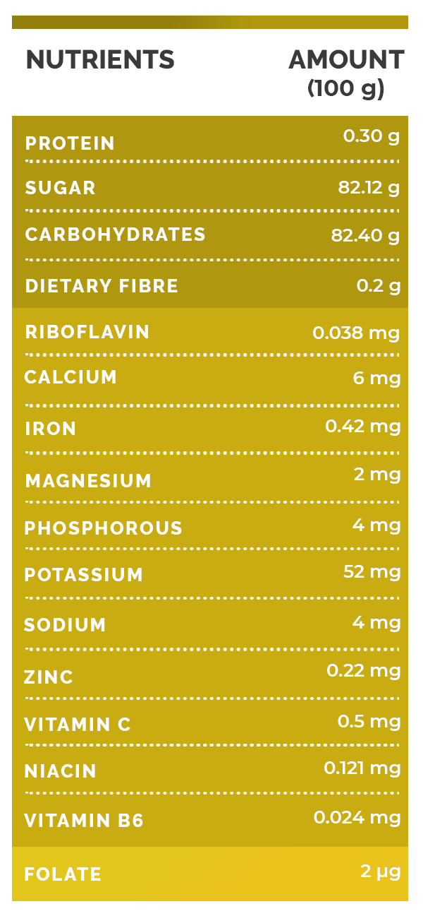 Honey 13 Health Benefits Of This Wonder Food