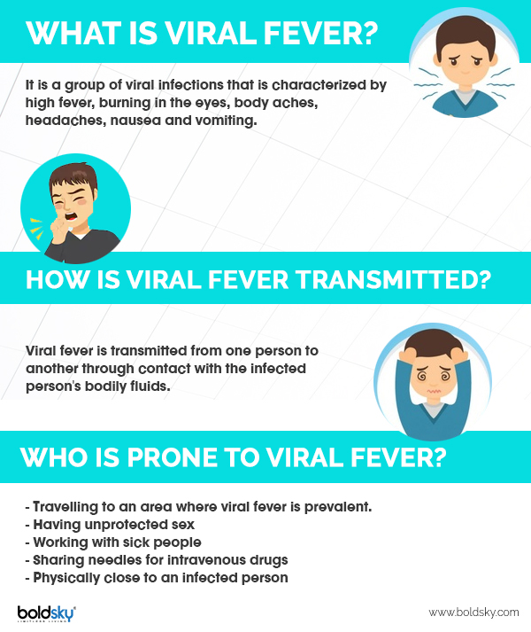 foods to eat during viral fever infographic