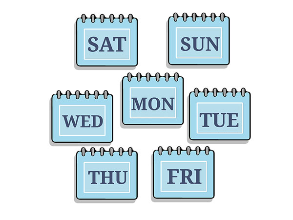 A Little Trivia About The Days And The Astrological Connection…