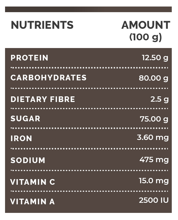 proven health benefits of goji berries