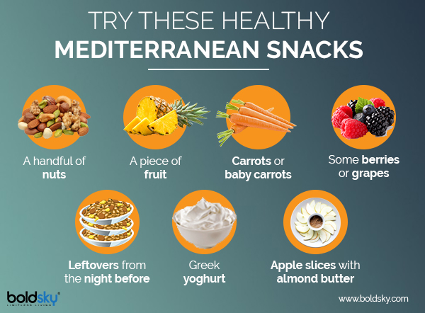 Med Diet Snacks