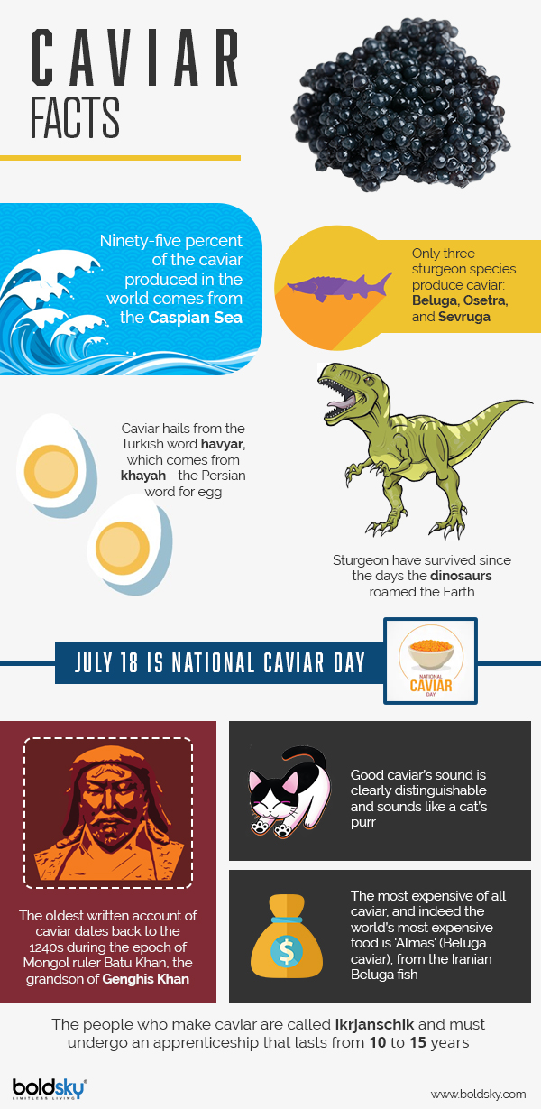 Caviar