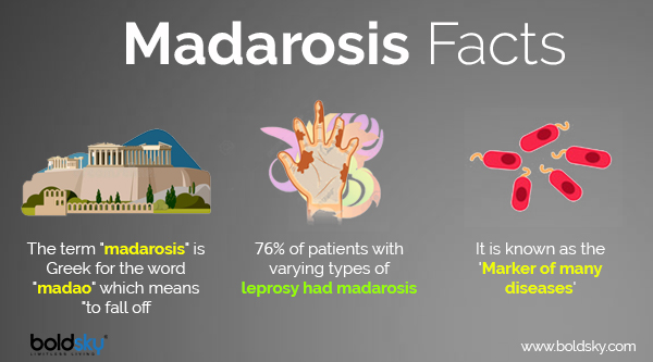Madarosis