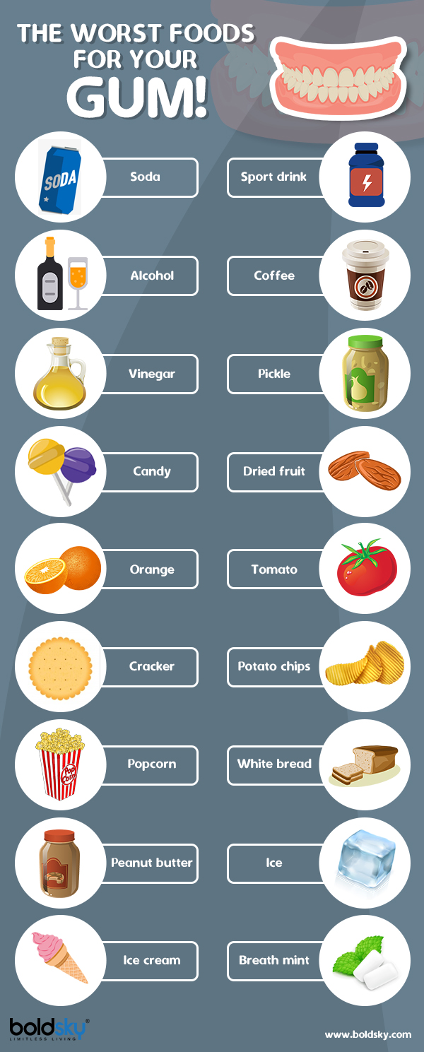 Worst Foods for Gums