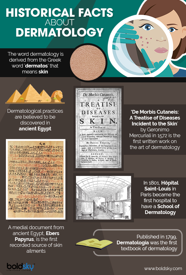 Skin Care Tips from Dermatologist Skin Care Tips from Dermatologist