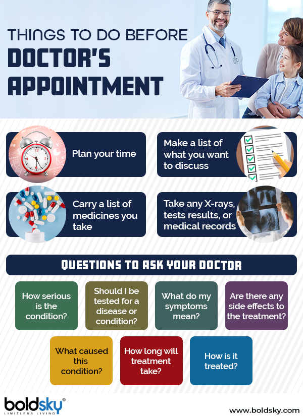 Points to consider Points to consider