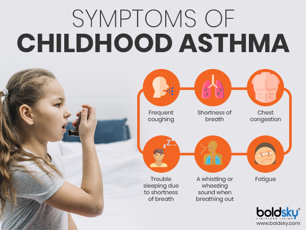 childhood asthma
