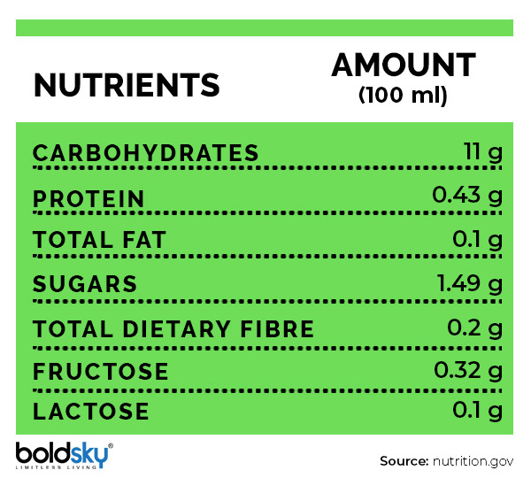 Noni juice Noni juice