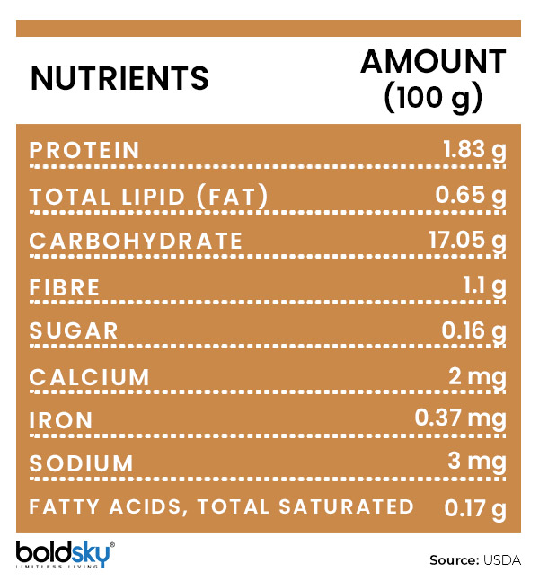 brown rice nutrition brown rice nutrition