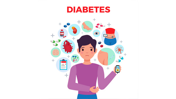 Does Diabetes Increase Depression Risk?