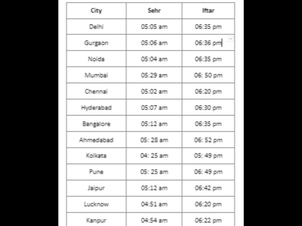 Ramadan 2023: Sehri And Iftar Timings