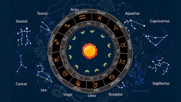 Planet Transit 2023 Dates In July Planet Transit 2023 Dates In July