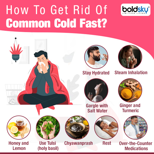 What Are The Causes Of Common Cold? What Are The Causes Of Common Cold?