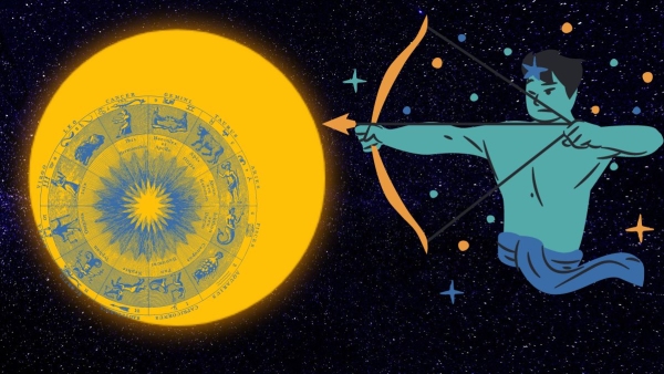 Kharmas 2023 Horoscope