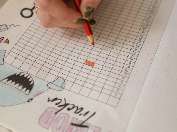 The Reason For Late Periods