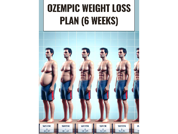 Why Celebs Should Rethink Ozempic