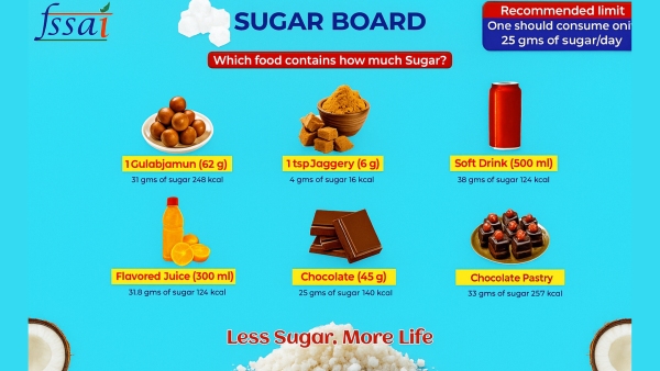 Not Banning Jalebi Or Samosa Why Health Ministry s New Sugar-Oil Advisory Isn t Targeting Your Fav Snacks