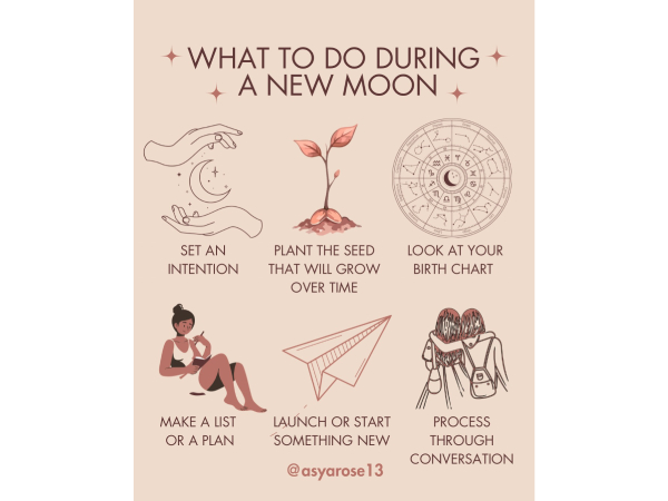 First New Moon Energy Start Fresh First New Moon Energy Start Fresh
