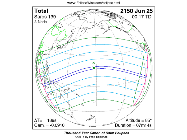 Eclipse Of The Century 2 0