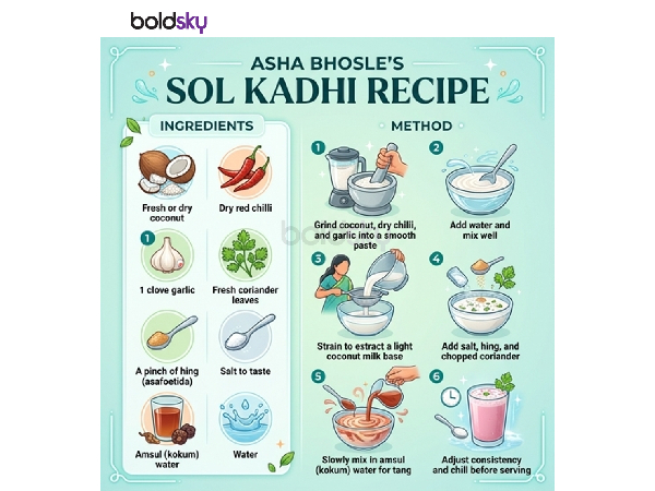 Asha Bhosle s Favourite Summer Drink