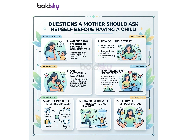 Parvathy on Motherhood Choice Parvathy on Motherhood Choice