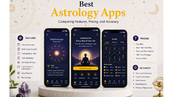 Best Astrology Apps In India Best Astrology Apps In India