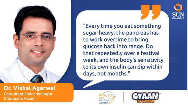 blood-sugar-and-diabetes blood-sugar-and-diabetes