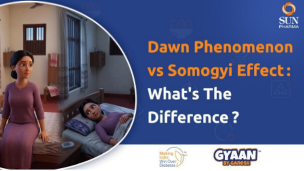 Dawn Phenomenon And Morning Blood Sugar Dawn Phenomenon And Morning Blood Sugar