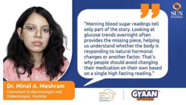 Dawn Phenomenon And Morning Blood Sugar Dawn Phenomenon And Morning Blood Sugar