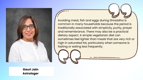 Gauri-Jain-astrologer