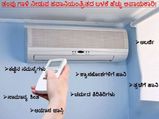 ಹವಾನಿಯಂತ್ರಿತ: ಪ್ರಾಣಕ್ಕೆ ಸಂಚಕಾರ ತರುವ ಸಂಚುಕೋರ! 