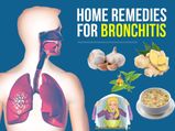 ಬ್ರಾಂಕೈಟಿಸ್‌ಗೆ (ಶ್ವಾಸನಾಳದ ಒಳಪೊರೆಯ ಉರಿಯೂತ) ಮನೆಮದ್ದು