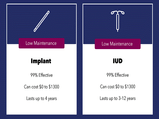 ಇಂಪ್ಲ್ಯಾಂಟ್ಸ್ vs IUD: ಈ ಗರ್ಭನಿರೋಧಕಗಳ ನಡುವಿನ ವ್ಯತ್ಯಾಸವೇನು? 