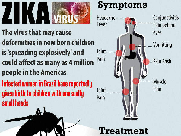 ಭಾರತಕ್ಕೆ ಬರುವ ಸಾಧ್ಯತೆ ಇದೆಯೇ?