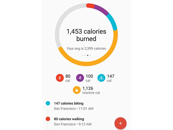 ಗೂಗಲ್ ಫಿಟ್ Google Fit – Fitness Tracking (Google Inc.) ಗೂಗಲ್ ಫಿಟ್ Google Fit – Fitness Tracking (Google Inc.)