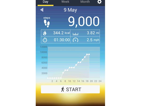 ಪೀಡೋ ಮೀಟರ್ - Pedometer (tayutau) ಪೀಡೋ ಮೀಟರ್ - Pedometer (tayutau)