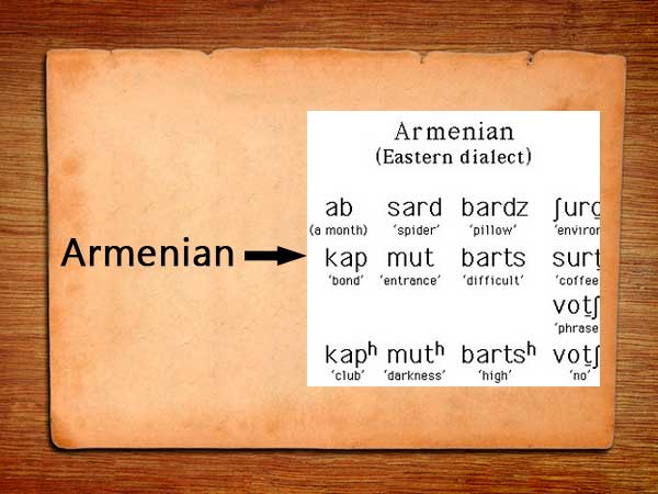 10# ಲ್ಯಾಟಿನ್