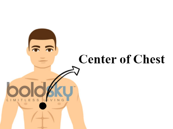 ಎದೆಯ ಮಧ್ಯ ಭಾಗದಲ್ಲಿ ಮಚ್ಚೆ